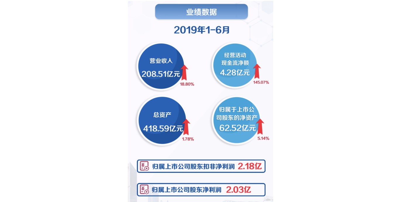 配图2.jpg